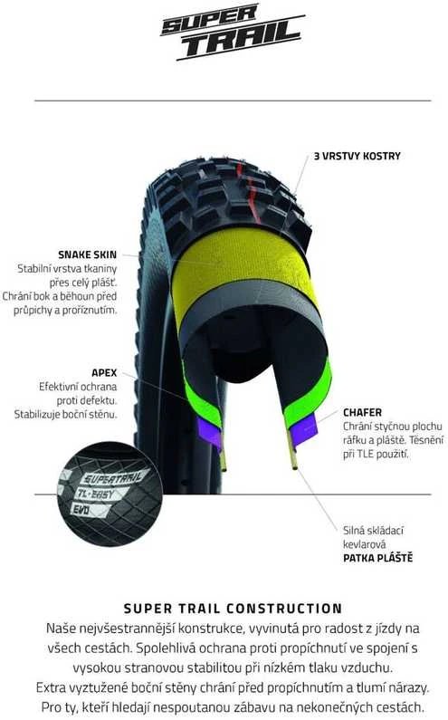 „Schwalbe Eddy Current“ priekinė 29x2.40 „SuperTrail Addix UltraSoft TLE“ sulankstoma padanga
