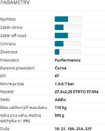 „Schwalbe Racing Ralph 27.5x2.25“ naujas „Addix Performance TLR“ sulankstomas.