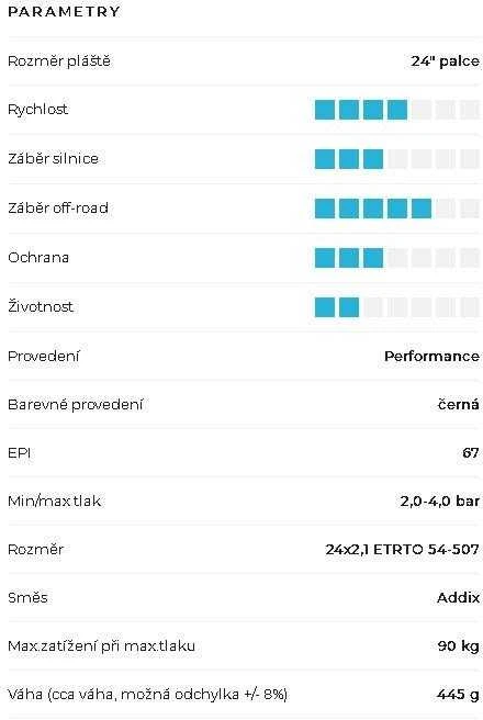 Schwalbe Rocket Ron Performance Addix kalnų dviračio padanga, 24 x 2.10