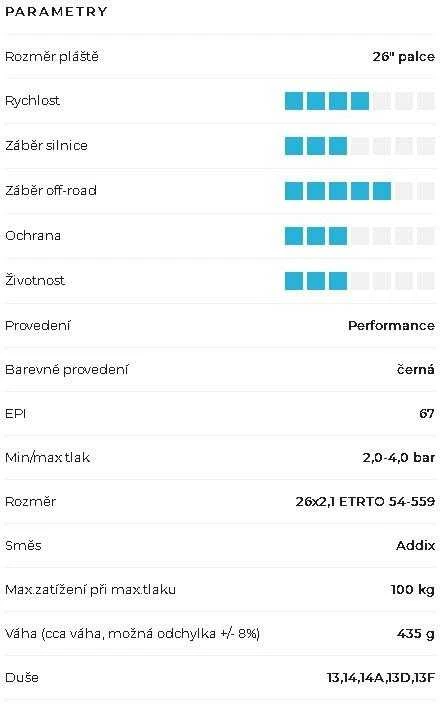 Schwalbe Rocket Ron 26x2.1 Addix Performance juoda sulankstoma padanga