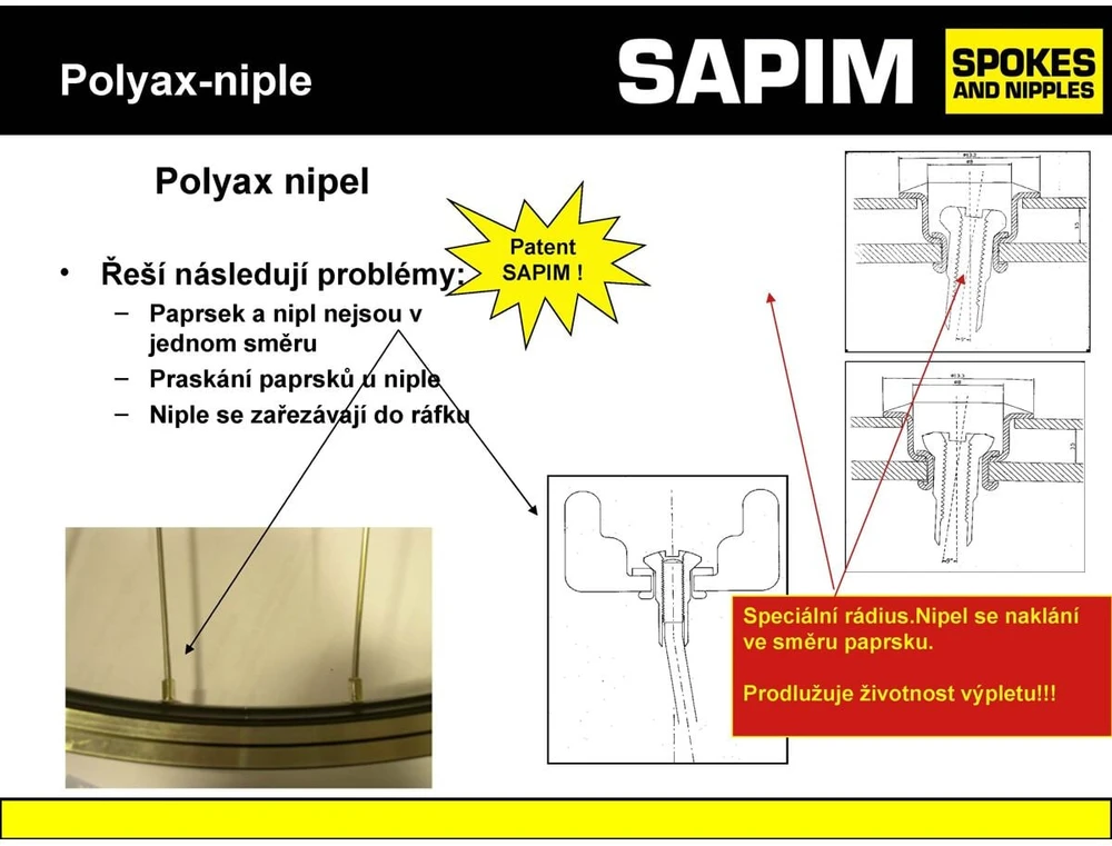 Schwalbe Stipinų galvučių poveržlės Sapim
