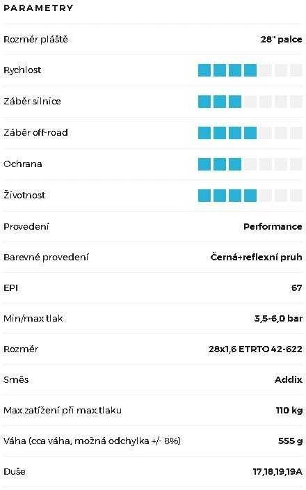 Padanga 28" Schwalbe Smart Sam HS 476 Performace Wired 42-622 Juoda-Reflex