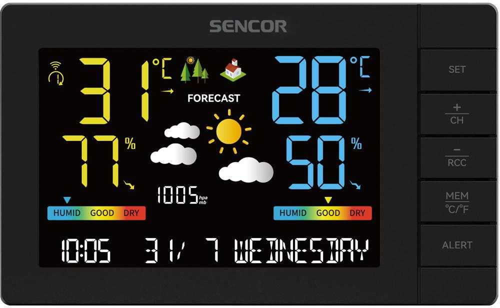 SWS 4440 Stacja meteo SENCOR