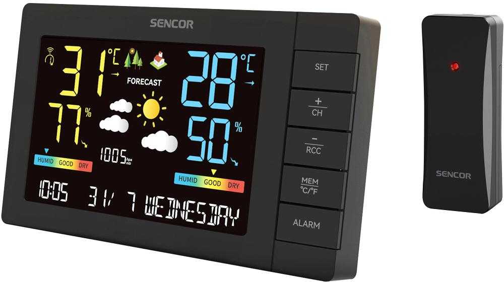 SWS 4440 Stacja meteo SENCOR