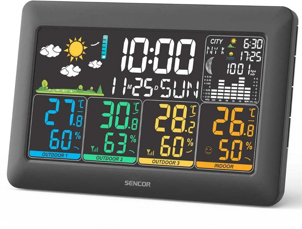 Sencor SWS 6300