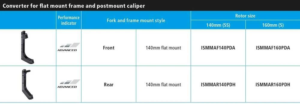 Galinio diskinio stabdžio suporto adapteris Shimano SM-MA-R140P/D
