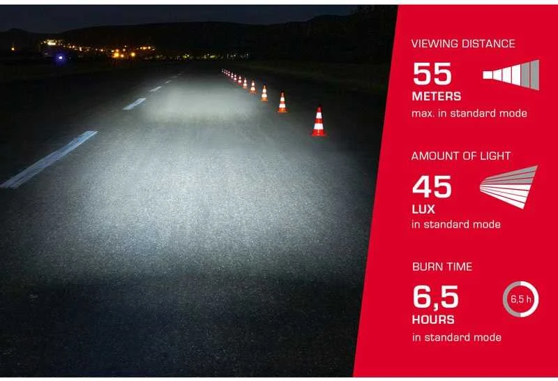 SIGMA AURA 45 USB priekinis žibintas + NUGGET II galinis žibintas