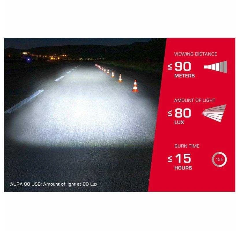 Apšvietimo komplektas Sigma Aura 80 + Blaze USB
