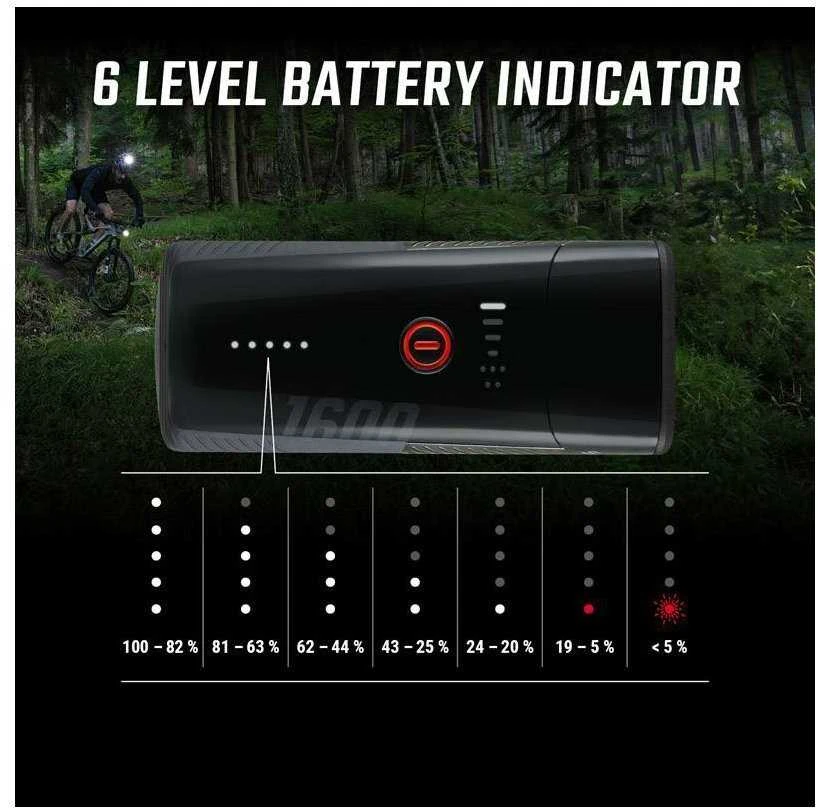 Priekinė lempa Sigma Buster 1600 FL USB
