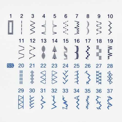 Siuvimo Mašina - Brother HF37