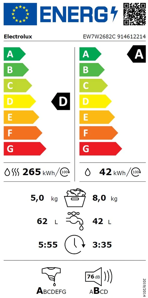 Skalbimo mašina Electrolux EW7W2682C