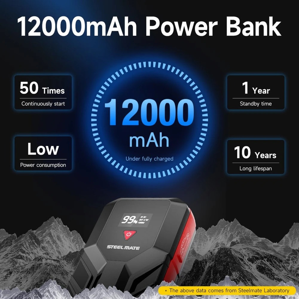 Steelmate JS12 Jump starter sada pro nouzové startování 12.000 mAh