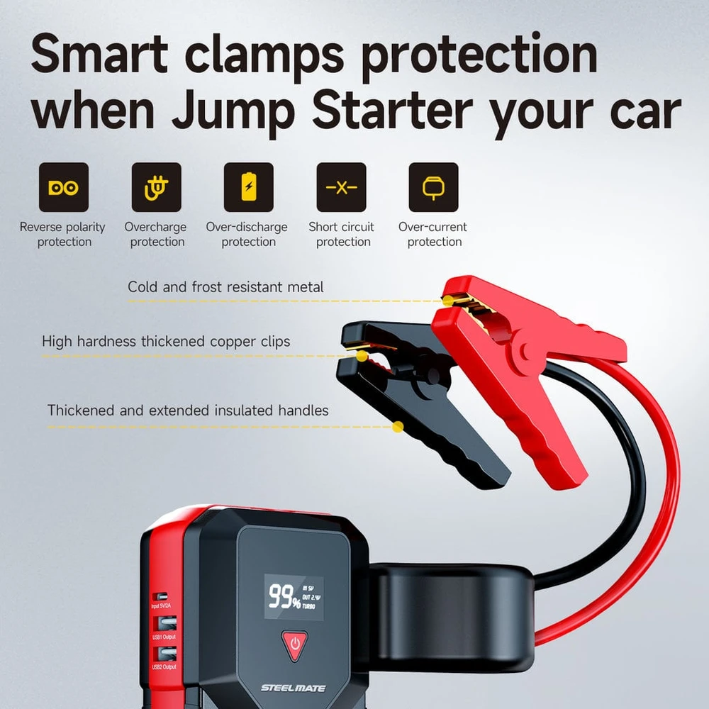 Steelmate JS12 Jump starter sada pro nouzové startování 12.000 mAh
