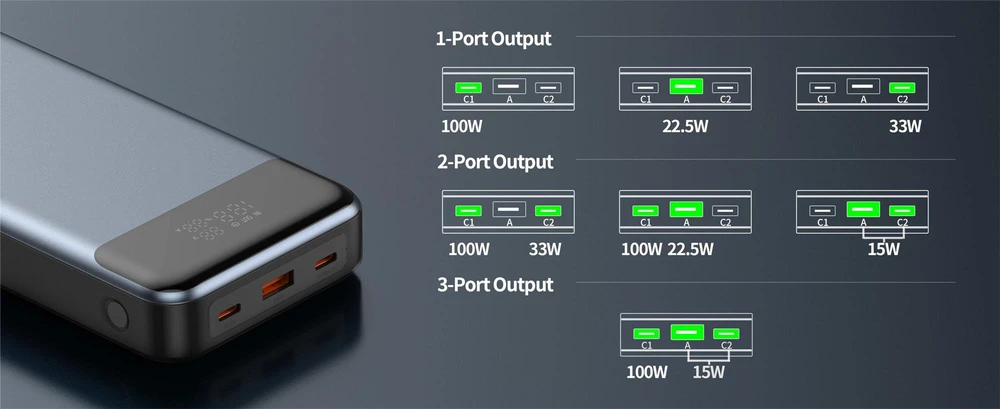 Powerbank Swissten Swissten Power Bank 133W 30000 mAh