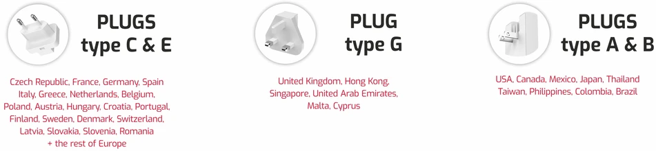 Įkroviklis Swissten Swissten Travel Charger GaN USB-C / USB 65W