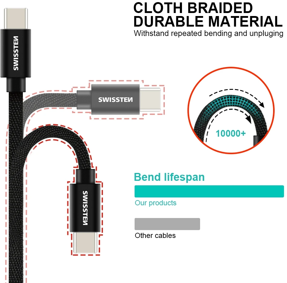 USB kabelis Swissten Swissten Textile Universal Quick Charge 3.1 USB-C / USB-C duomenų ir įkrovimo kabelis 0.2m juodas