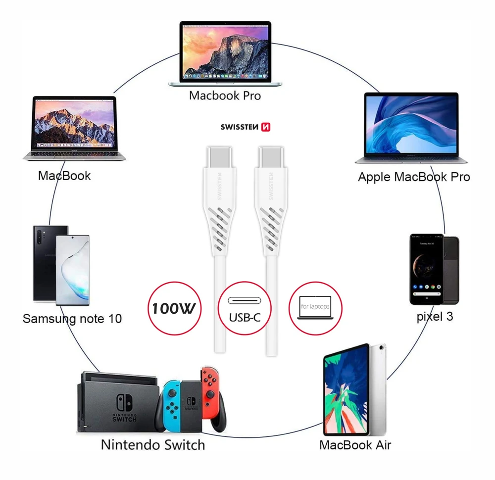 Kabelis USB Swissten USB-C - USB-C 1.5 m Baltas (71506520)