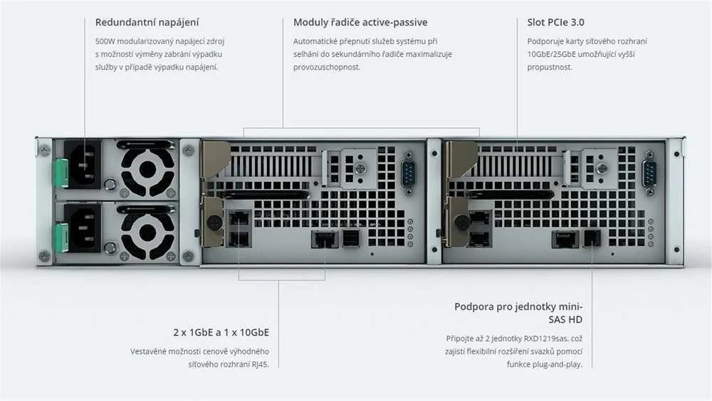 Serveris Synology Rack NAS SA3200D Iki 12 HDD / SSD Hot Swap, Xeon D-1521 Quad Core, Procesoriaus dažnis 2,4 GHz, 8 GB, DDR4, RAID 0,1,5,6,10, Hibridas, 2 x 1GbE, 1 x 10 GbE, 1 x išplėtimo prievadas, 1 x PCIe, dvigubas ventiliatorius