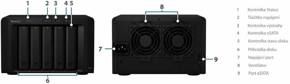 Serveris SYNOLOGY DX517 NAS