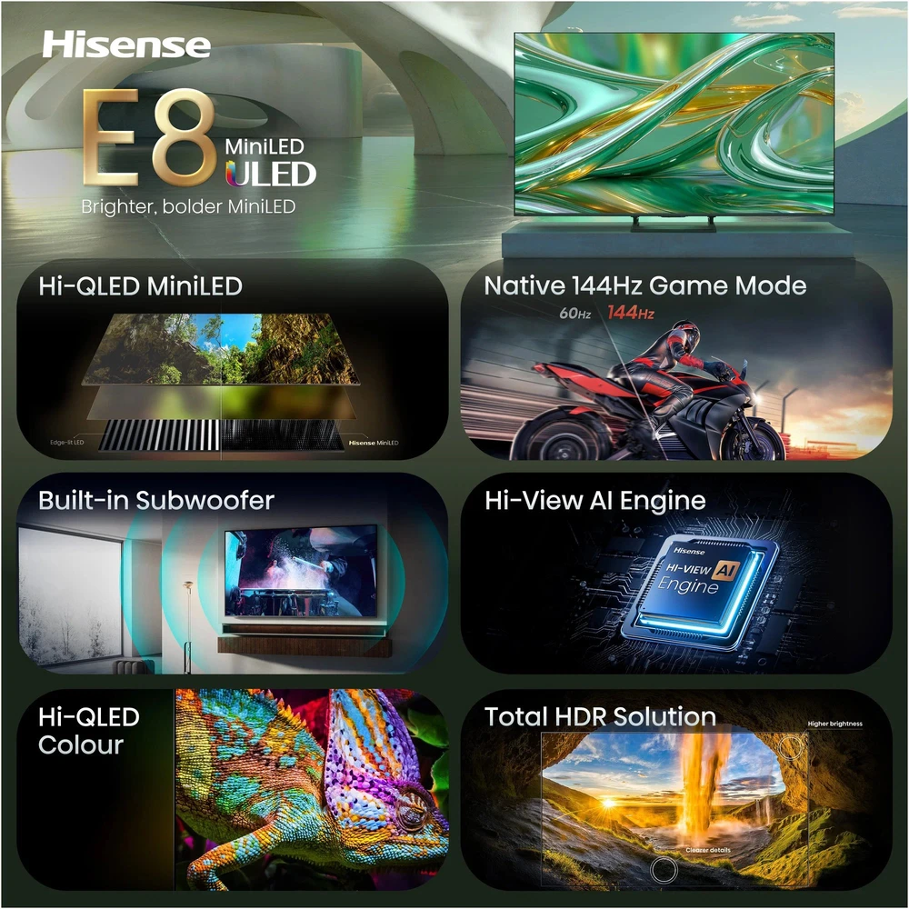 Televizorius Hisense ULED 65E8S MiniLED, QLED televizorius - 164 cm (65 colių), UltraHD/4K, trigubas signalas, žemųjų dažnių garsiakalbis, 144 Hz ekranas