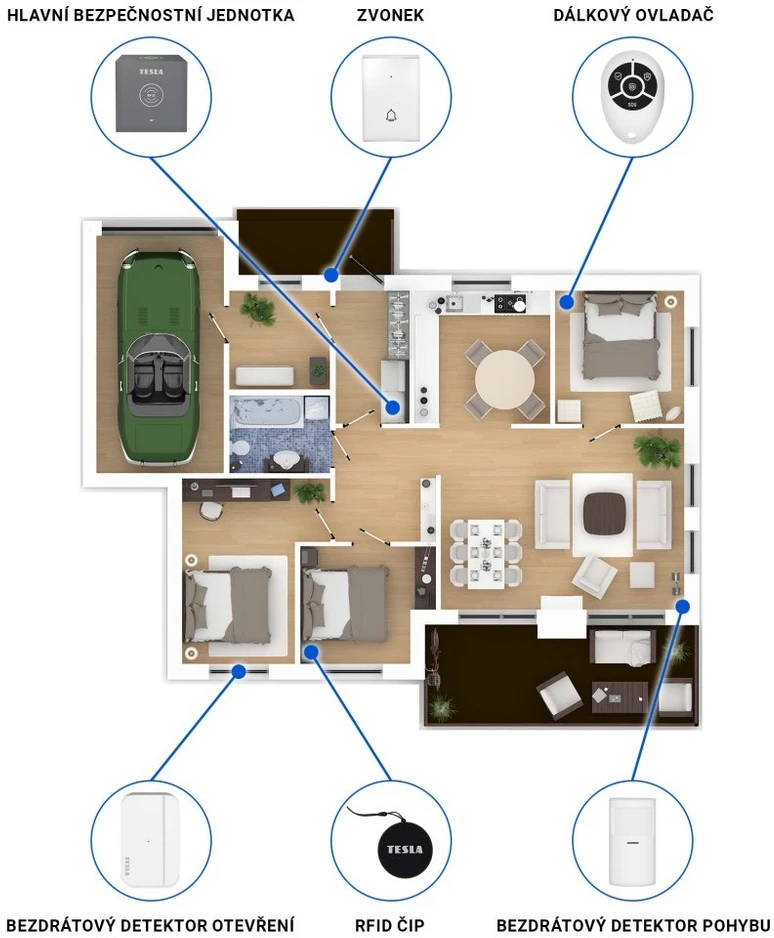 Tesla SecureQ i13 išmanioji WiFi apsaugos sistema