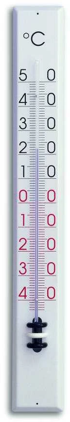 TFA 12.2015 Thermometer Weiß