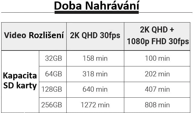 Thinkware Q850 juoda