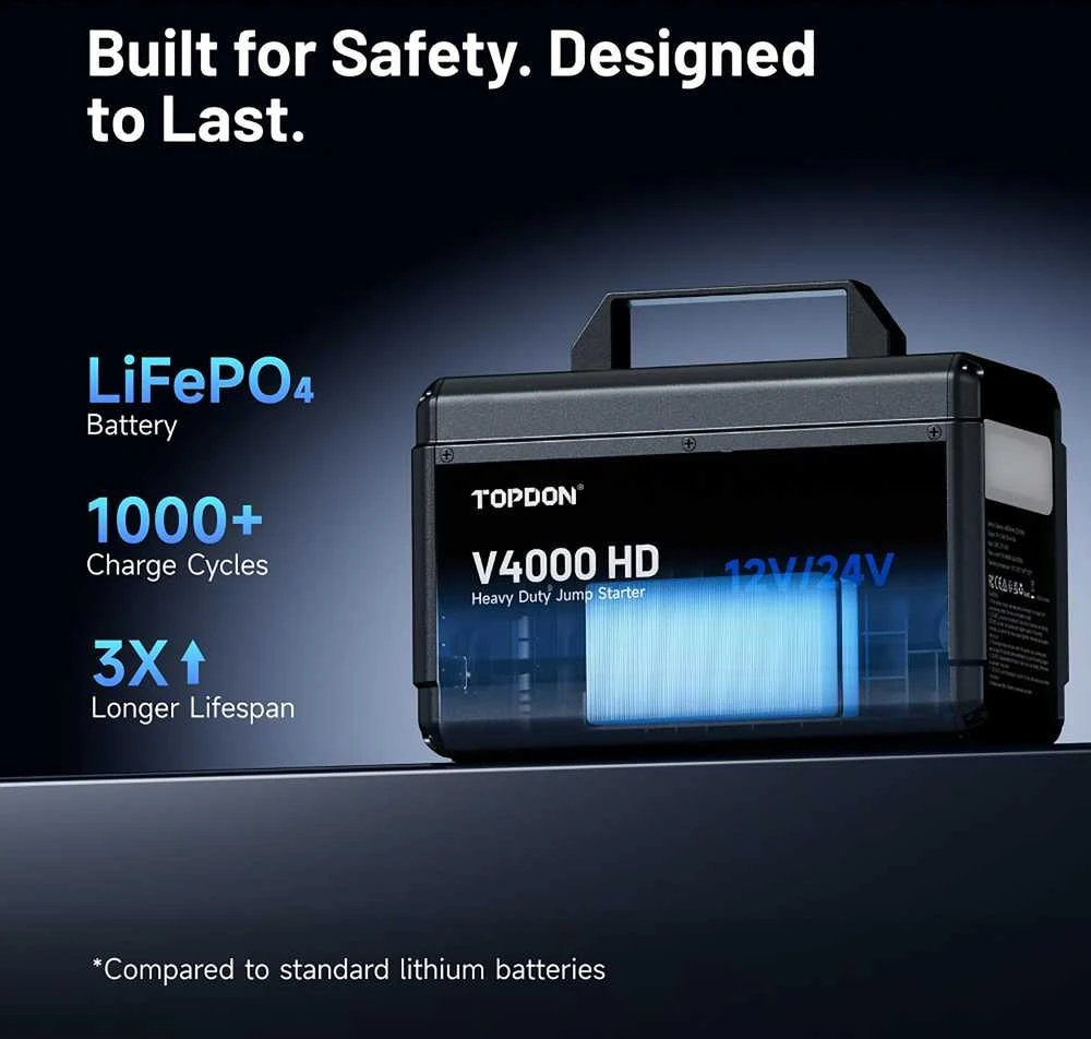 Viking TOPDON Car Jump Starter V4000 HD