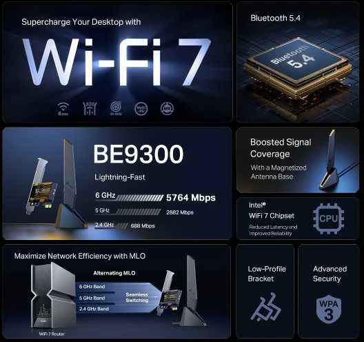 TP-Link Archer TBE553E infografikas su techninėmis savybėmis