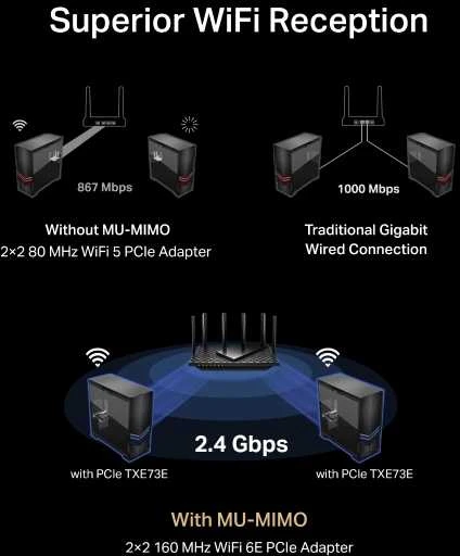 TP-Link Archer TXE73E Triband WiFi6E BT PCIe Adapteris