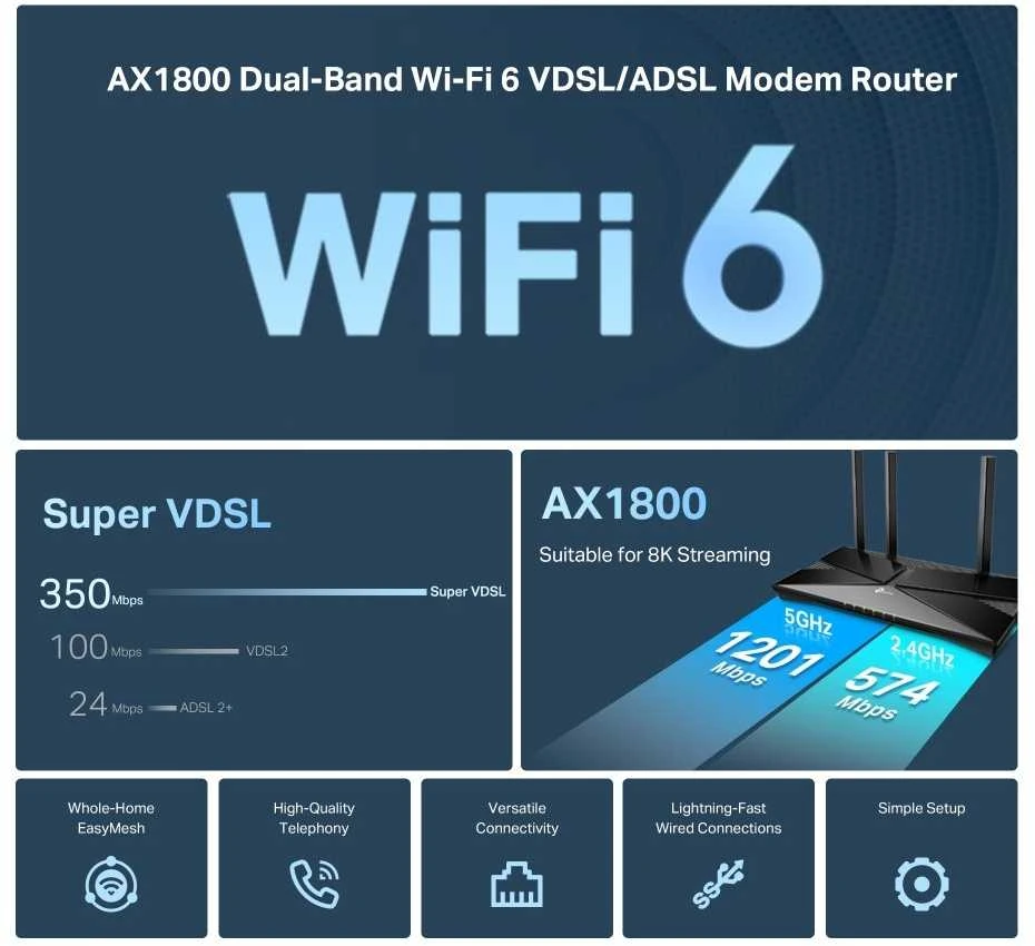 TP-Link Archer VX1800v belaidis maršrutizatorius Gigabit Ethernet dviejų dažnių (2,4 GHz/5 GHz) Juodas