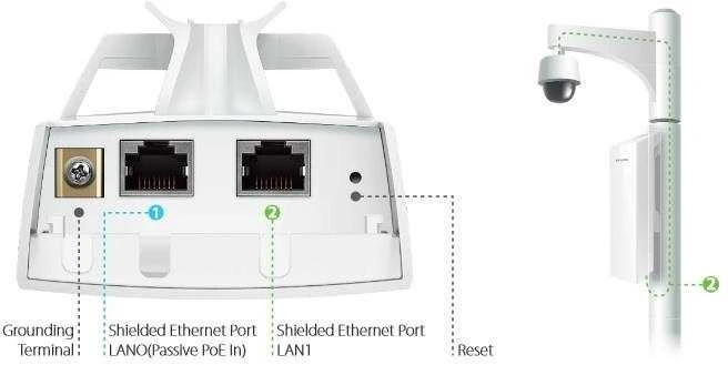 Maršrutizatorius Prieigos taškas TP-Link / CPE510
