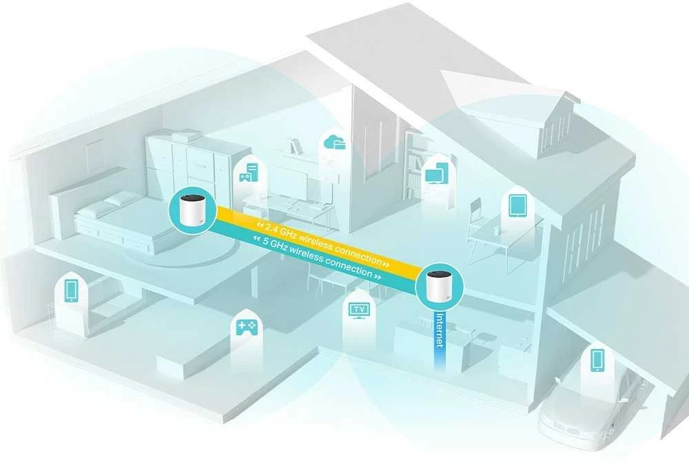 Maršrutizatorius TP-Link Deco X55 1 pak