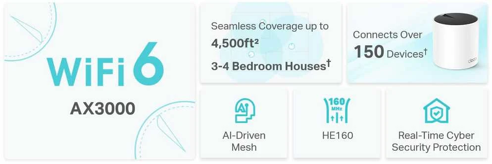 TP-Link Wi-Fi Maršrutizatorius Deco X55 AX3000 (2pcs), 3000Mbps, LAN/WAN, 802.11ac, Baltas EU