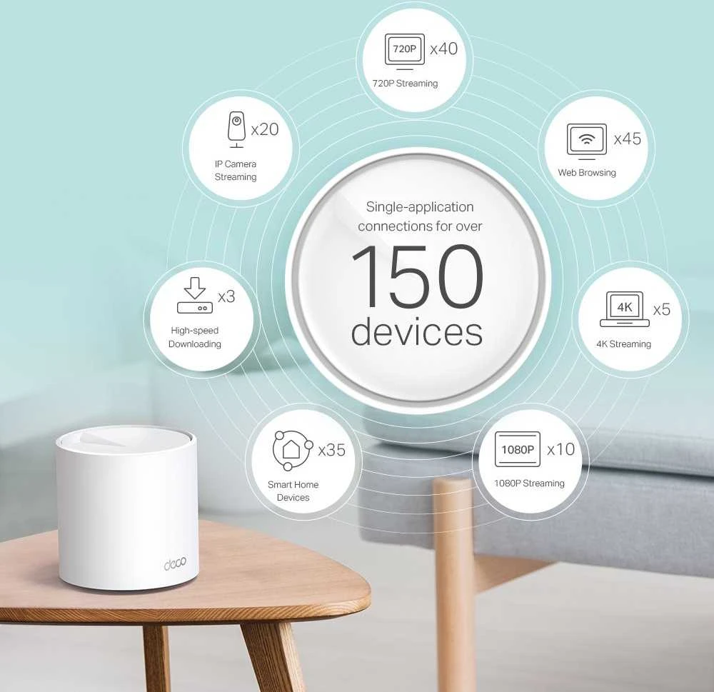 Maršrutizatorius TP-Link AX3000 tinklinis belaidis internetas, 6 vienetai / visiems namams