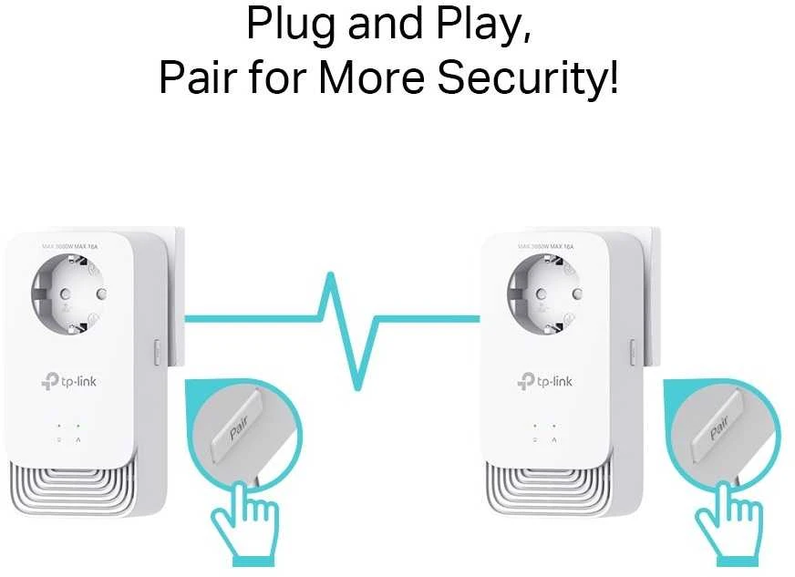Maršrutizatorius TP-LINK G.hn2400 pralaidumo maitinimo linijų rinkinys | PG2400P KIT | 1428 Mbit/s