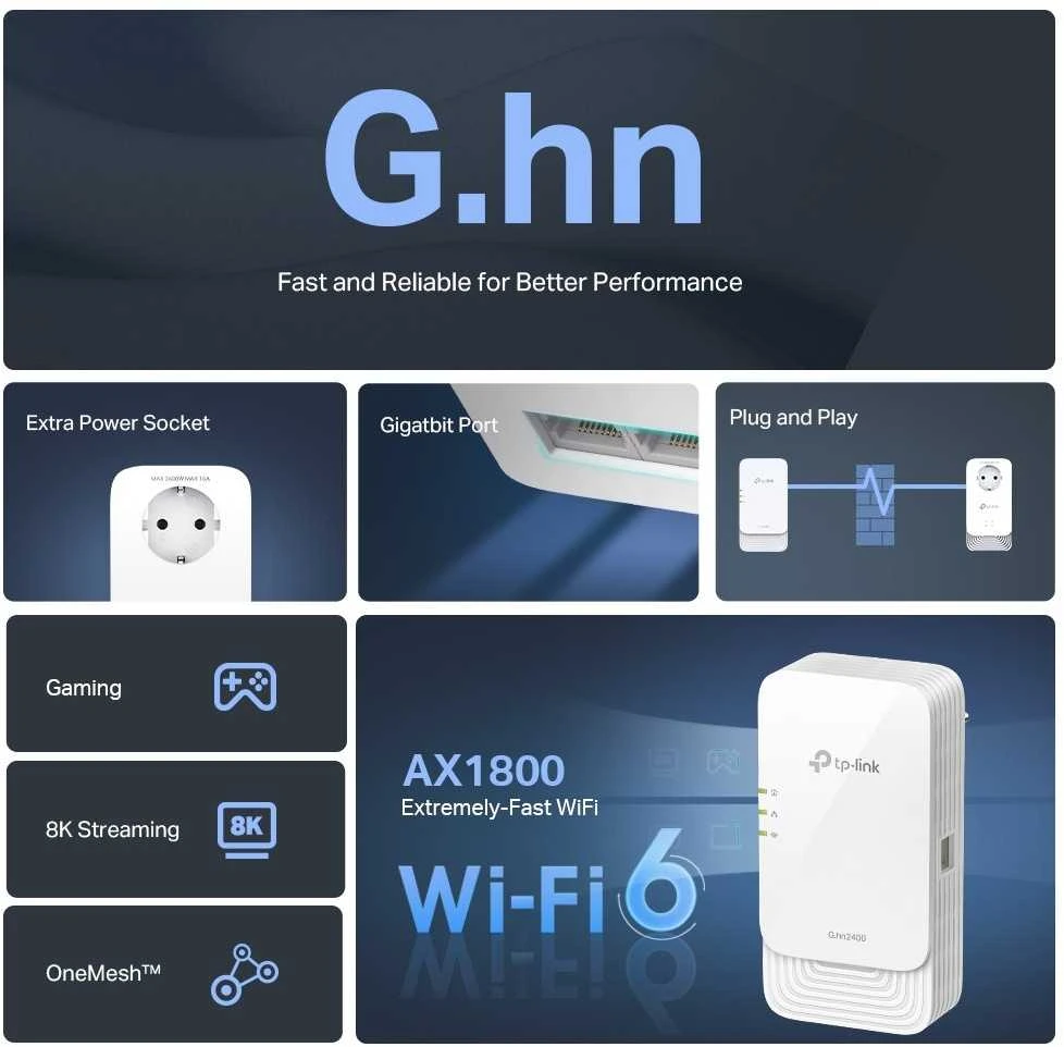 Maršrutizatorius TP-LINK G.hn2400 Powerline AX1800 Wi-Fi 6 Kit | PGW2440 KIT | 1428 Mbit/s | 802.11ax
