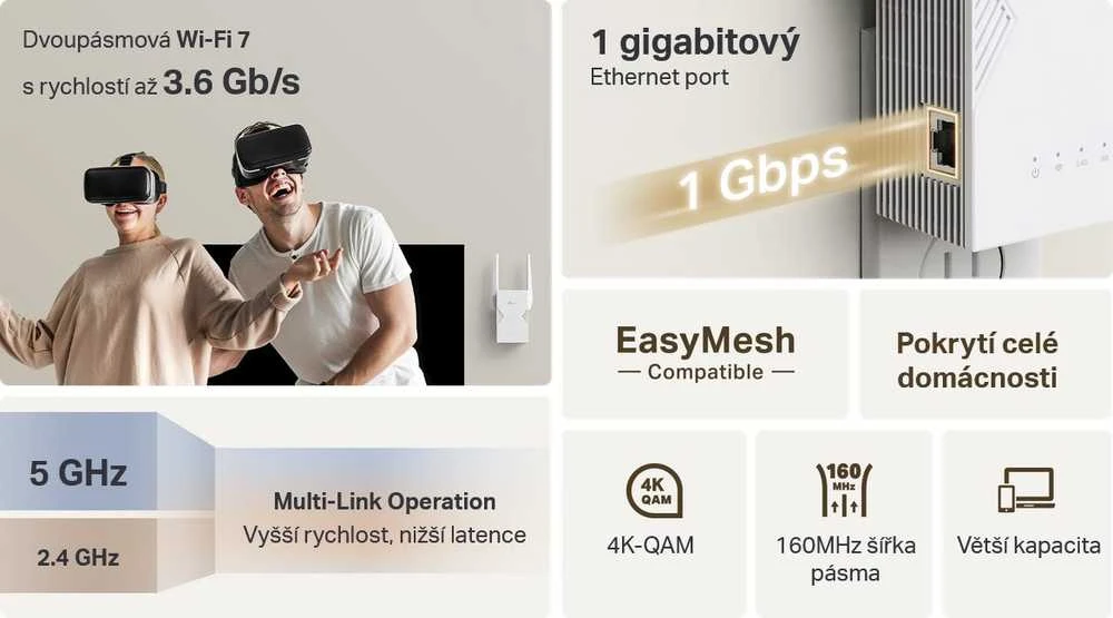 Maršrutizatorius TP-LINK BE3600 dviejų dažnių „Wi-Fi 7“ diapazono ilgintuvas | RE225BE | 802.11ax | 2882/688 Mbit/s | Ethernet LAN (RJ-45) jungtys: 1 | MU-MiMO: Ne | ne PoE | Antenos tipas: išorinė