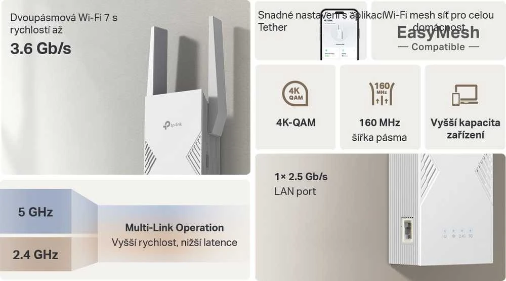 Maršrutizatorius TP-LINK BE3600 dviejų dažnių „Wi-Fi 7“ diapazono ilgintuvas | RE235BE | 802.11ax | 688/2882 Mbit/s | Ethernet LAN (RJ-45) jungtys 1 | MU-MiMO Ne | ne PoE | Antenos tipas Išorinė