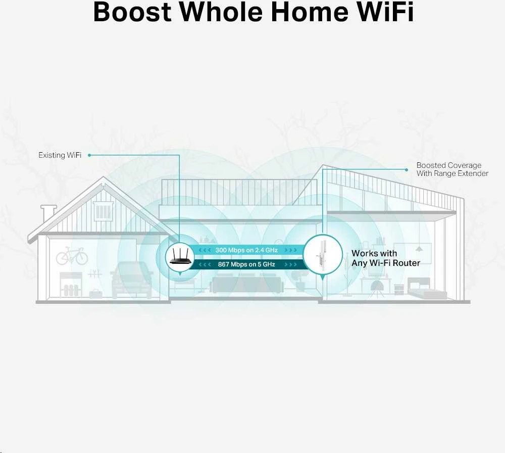 Ryšio stiprintuvas TP-link RE315/ AC1200 Mesh Wi-Fi Range Extender