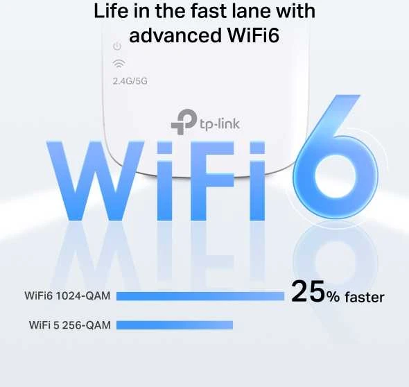 Maršrutizatorius TP-LINK dviejų dažnių „Wi-Fi 6“ diapazono plėtiklis | RE660X | 2,4 GHz, 5 GHz | 802.11ax | MU-MiMO Ne | nėra PoE