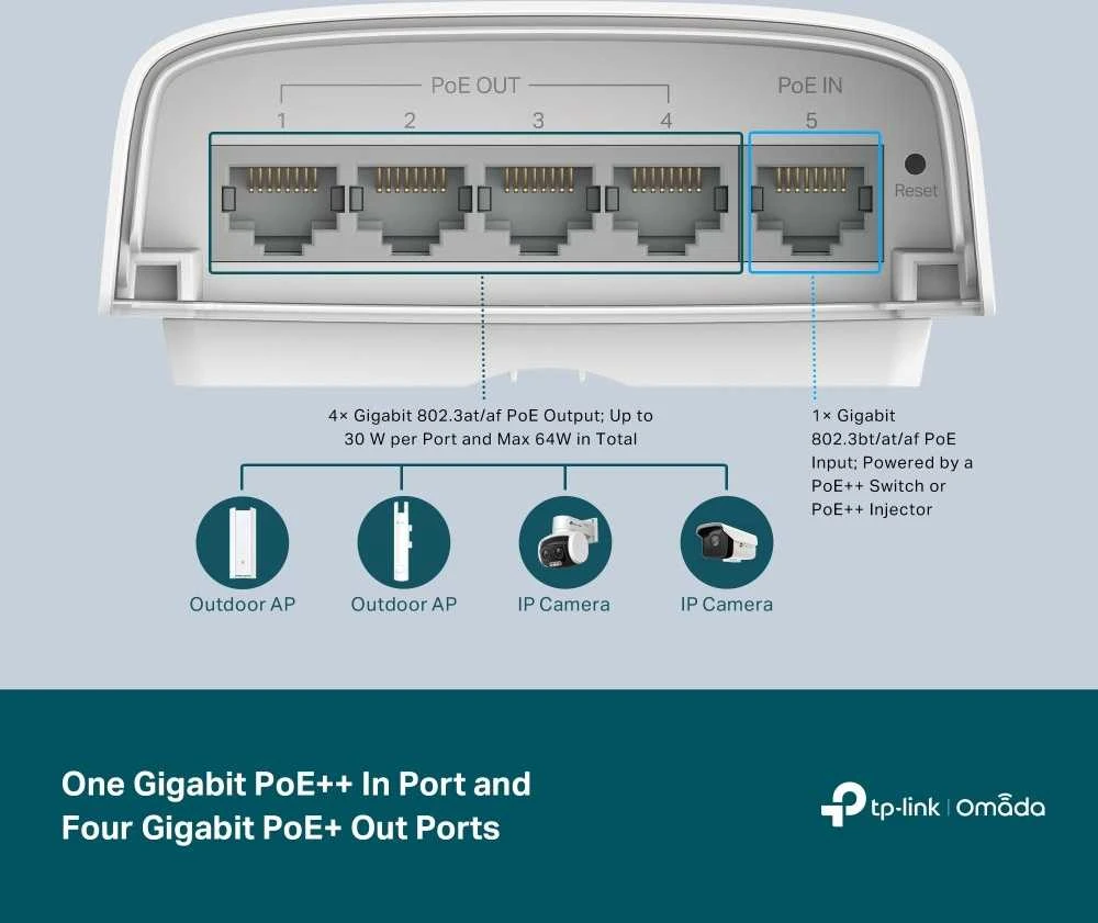 Šakotuvas TP-LINK | 5 prievadų gigabito išmanusis komutatorius su 1 prievado „PoE++“ įvestimi ir 4 prievadų „PoE+“ išvestimi | SG2005P-PD Omada | Valdomas L2+ | Stalinis kompiuteris