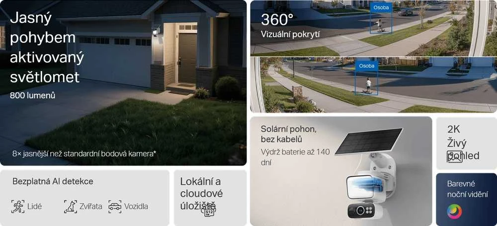 TP-LINK | Tapo C615F KIT | Saulės energija varomas prožektorius su horizontalia/pakreipiama apsaugos kamera | 3 MP | F/1.6 | H.264 | „MicroSD“ kortelė iki 512 GB