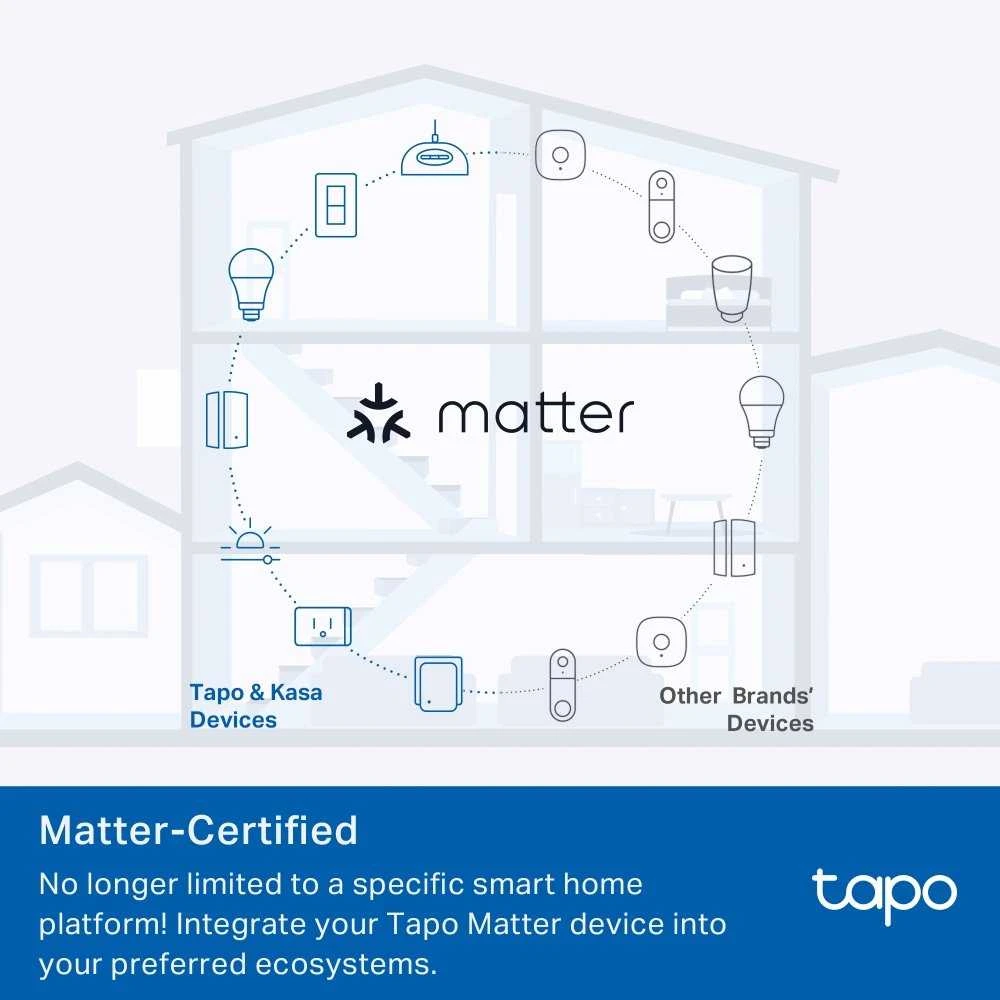 TP-LINK | Mini Smart Wi-Fi kištukas, energijos stebėjimas | Tapo P110M