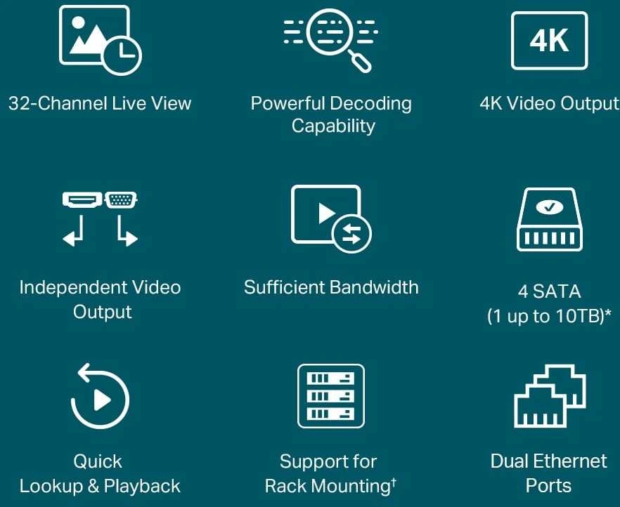 TP-Link VIGI NVR4032H