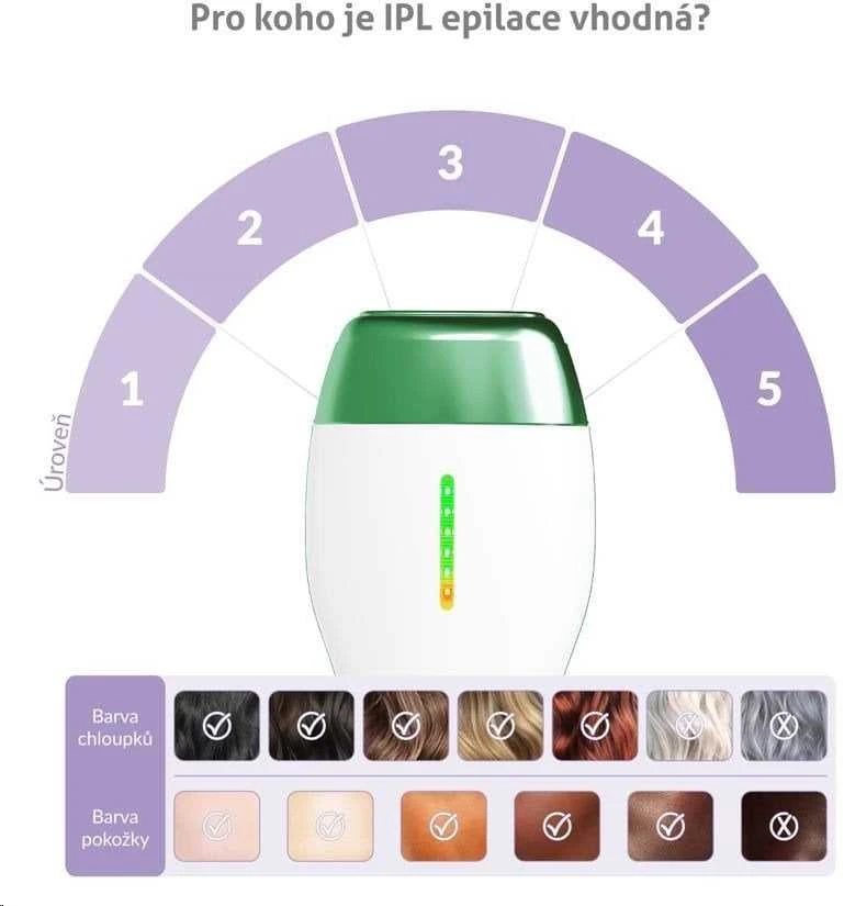 Fotoepiliatorius TrueLife BELLE IPL E3