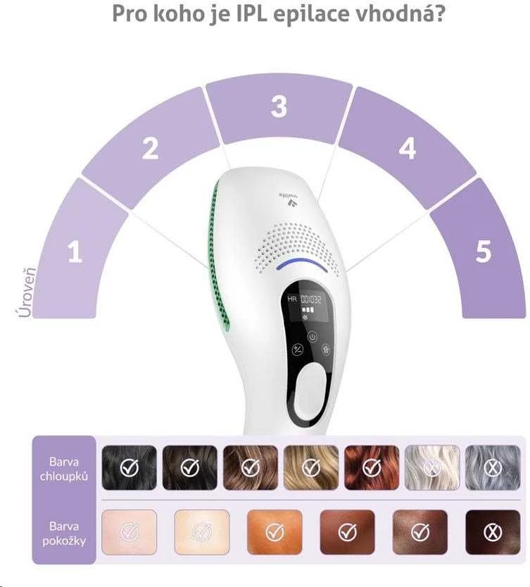 Fotoepiliatorius TrueLife BELLE IPL E5