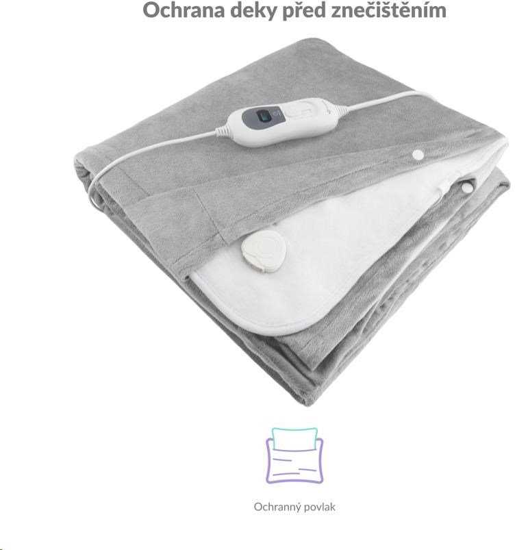TrueLife TrueLife HeatBlanket 1508