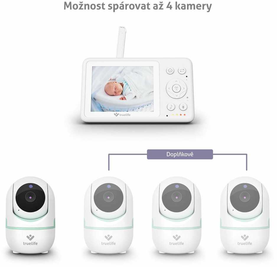 TrueLife NannyCam R4 – skaitmeninė vaizdo auklė