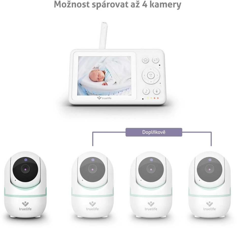 „TrueLife NannyCam R4i“ – skaitmeninis vaizdo kūdikių stebėjimo įrenginys